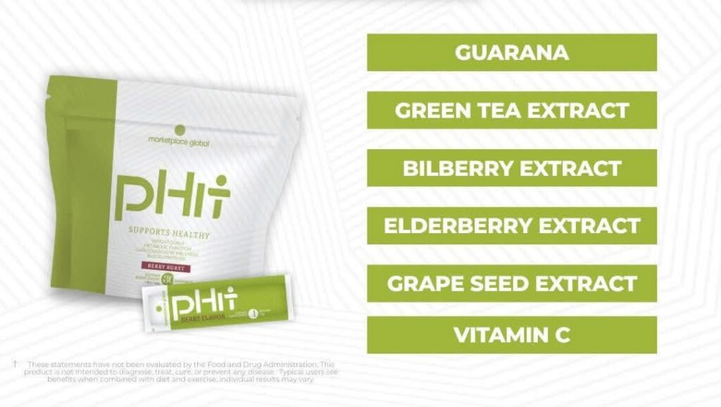 pHit Ingredients